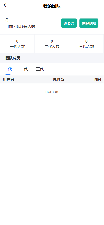 图片[15]-全开源多语言交易所系统源码/币币交易/期权交易/永续合约/Defi借贷/矿机理财/前端uniapp/后端php-优选源码