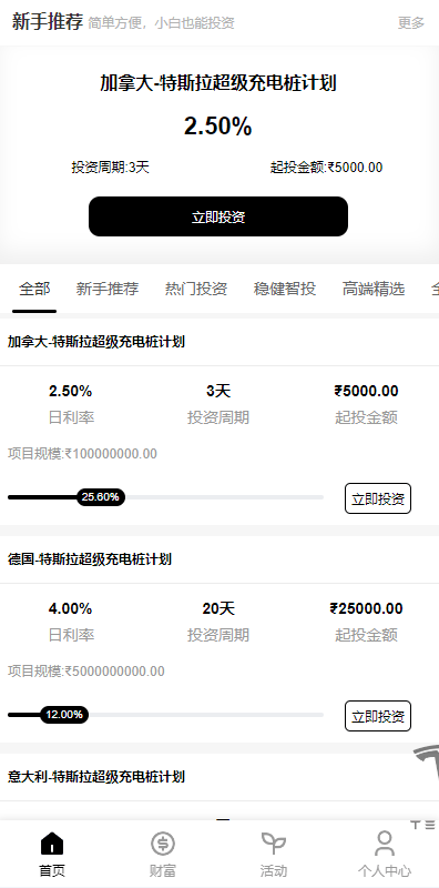 图片[1]-新版全开源海外特斯拉投资系统源码/多语言投资理财/前端vue-优选源码