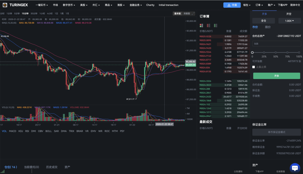 图片[14]-A0003 综合股票区块链交易所源码 前后端分离技术架构 34国语言 企业运营级 带教程-优选源码