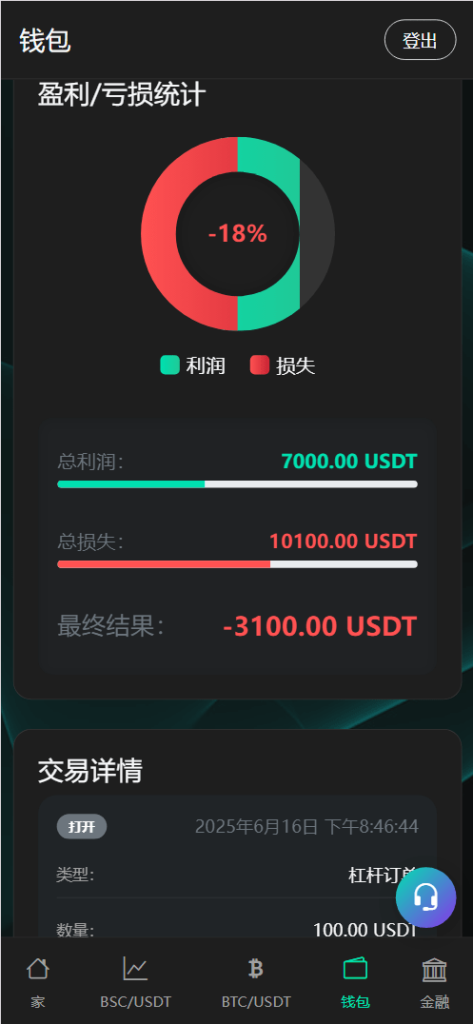 图片[10]-BitTong虚拟货币微交易投资理财系统源码/现货交易/杠杆交易/K线控制/输赢控制/代理/前端html+后端PHP-优选源码