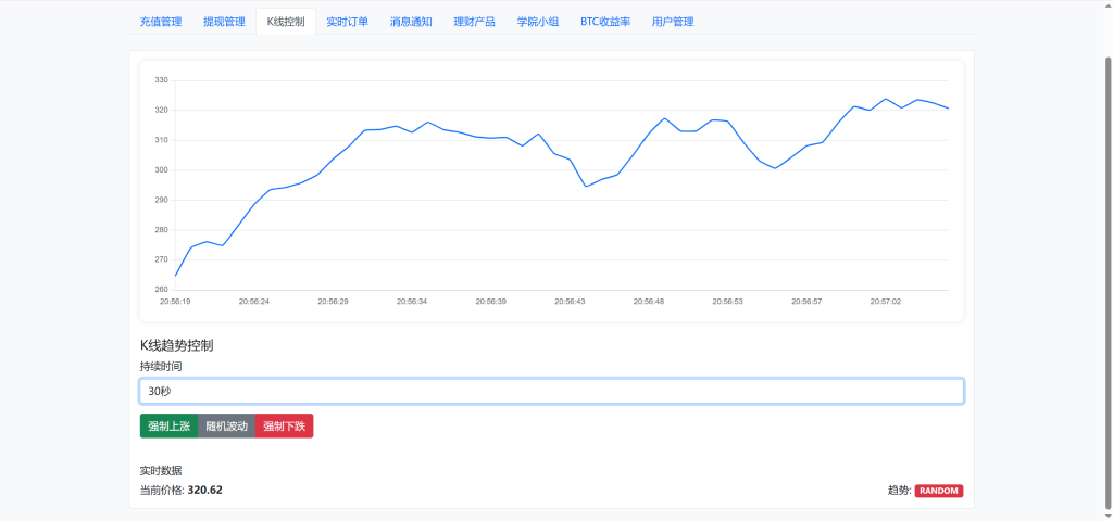 图片[13]-BitTong虚拟货币微交易投资理财系统源码/现货交易/杠杆交易/K线控制/输赢控制/代理/前端html+后端PHP-优选源码