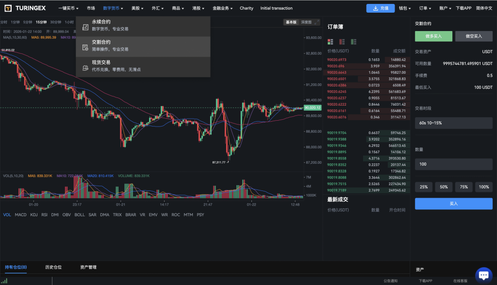 图片[16]-A0003 综合股票区块链交易所源码 前后端分离技术架构 34国语言 企业运营级 带教程-优选源码