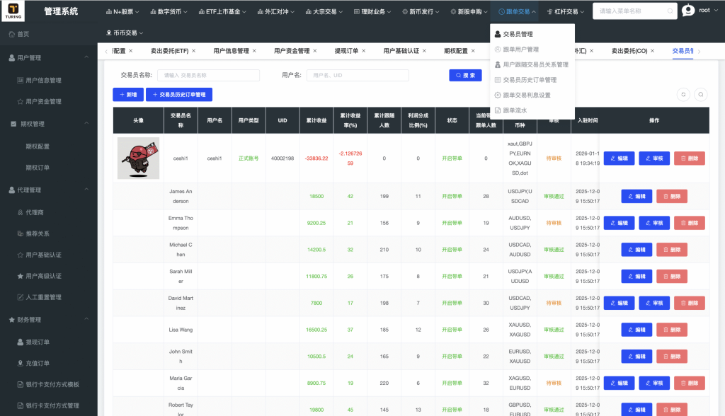 图片[24]-A0003 综合股票区块链交易所源码 前后端分离技术架构 34国语言 企业运营级 带教程-优选源码