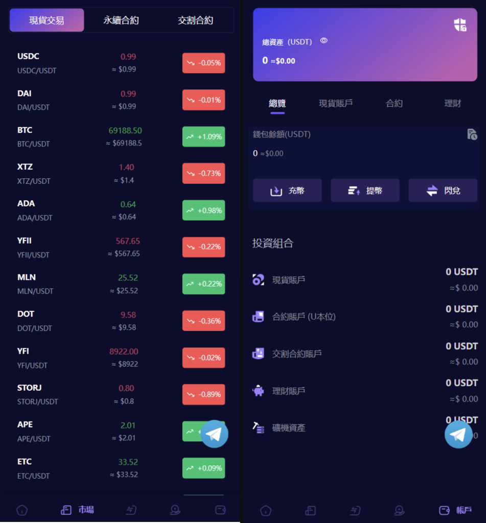 图片[2]-Vexus 多语言虚拟货币交易所/模拟账户+现货交易+永续合约+交割合约+基金理财+锁仓挖矿+质押贷款+闪兑-优选源码