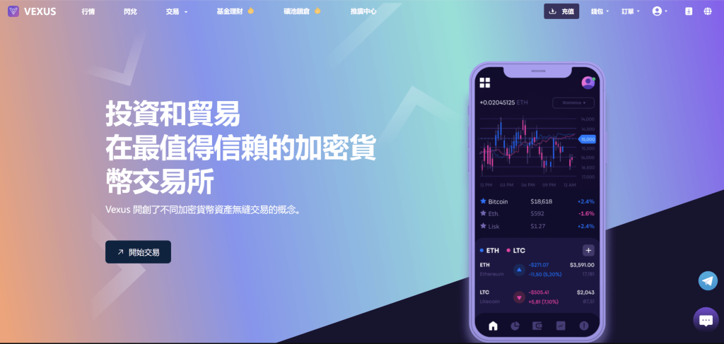 图片[5]-Vexus 多语言虚拟货币交易所/模拟账户+现货交易+永续合约+交割合约+基金理财+锁仓挖矿+质押贷款+闪兑-优选源码