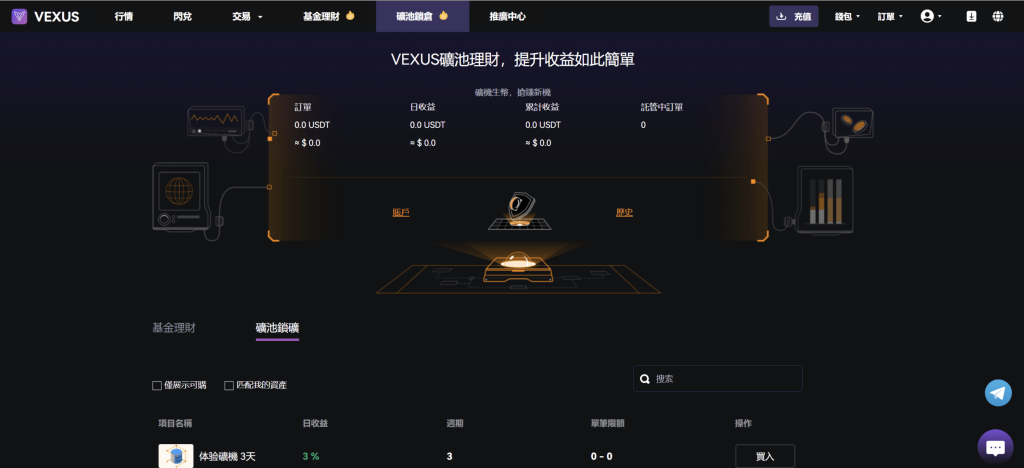 图片[9]-Vexus 多语言虚拟货币交易所/模拟账户+现货交易+永续合约+交割合约+基金理财+锁仓挖矿+质押贷款+闪兑-优选源码