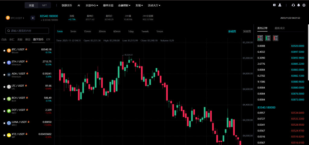 图片[9]-Bitinvests多语言交易所系统源码-优选源码