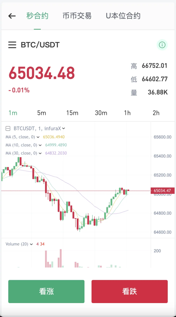 图片[4]-多语言Web3交易所系统源码/前端vue/后端Java/附教程-优选源码