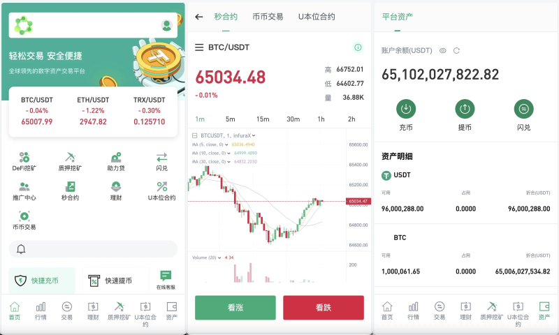 多语言Web3交易所系统源码/前端vue/后端Java/附教程-优选源码