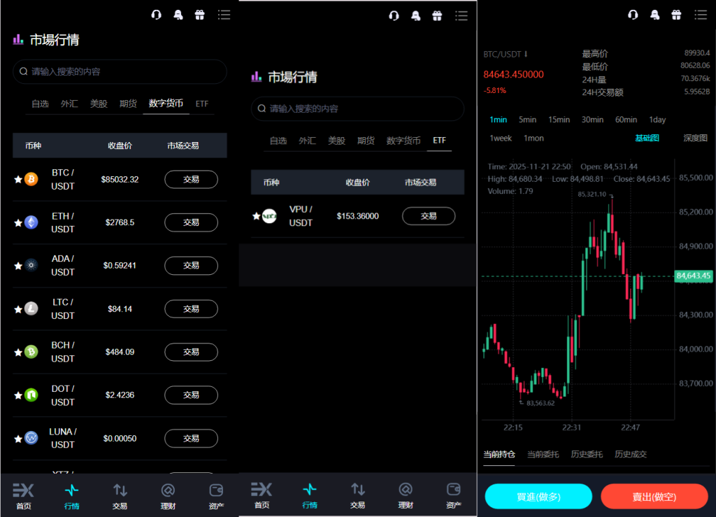 图片[2]-Bitinvests多语言交易所系统源码-优选源码