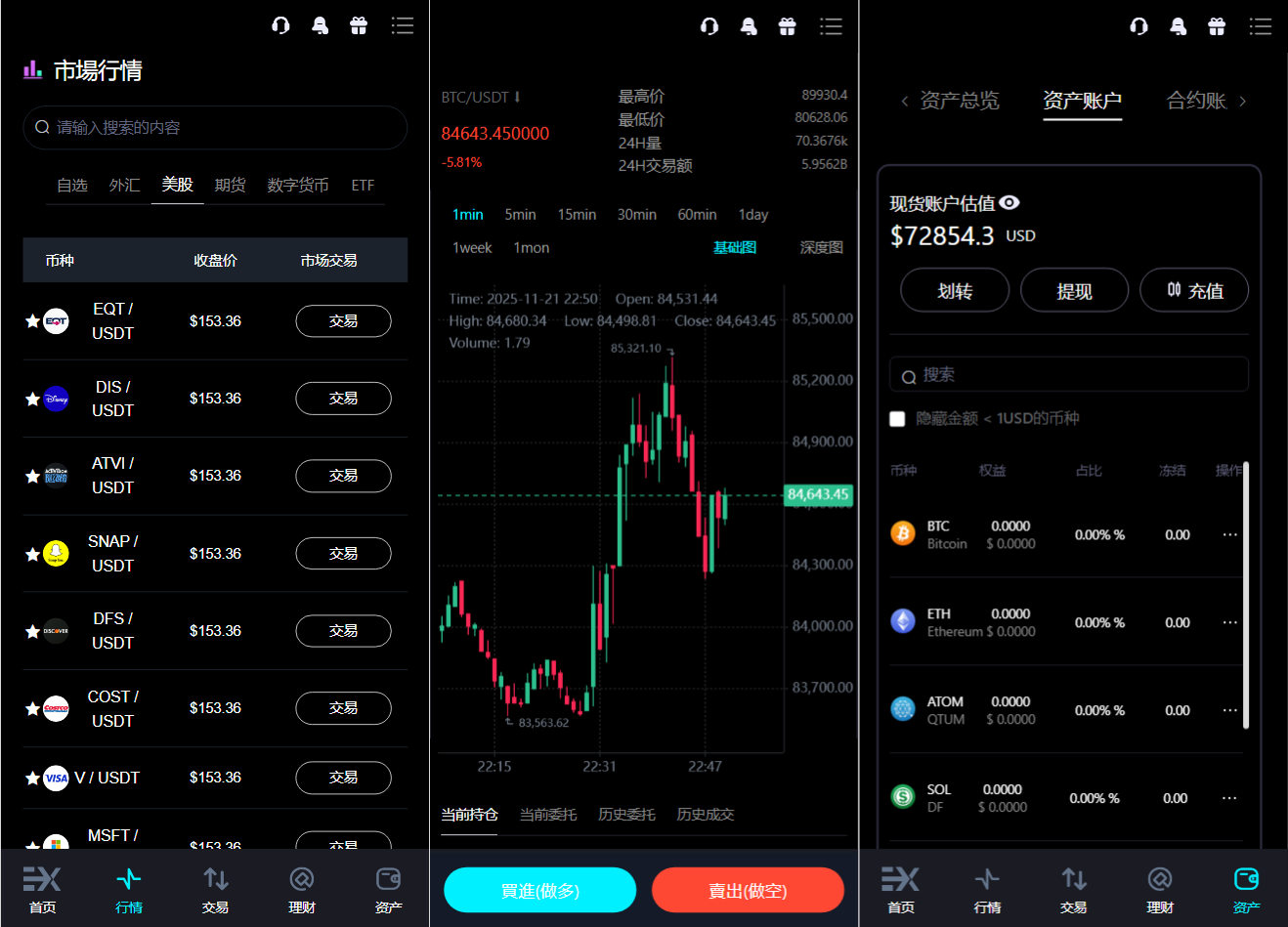 Bitinvests多语言交易所系统源码-优选源码