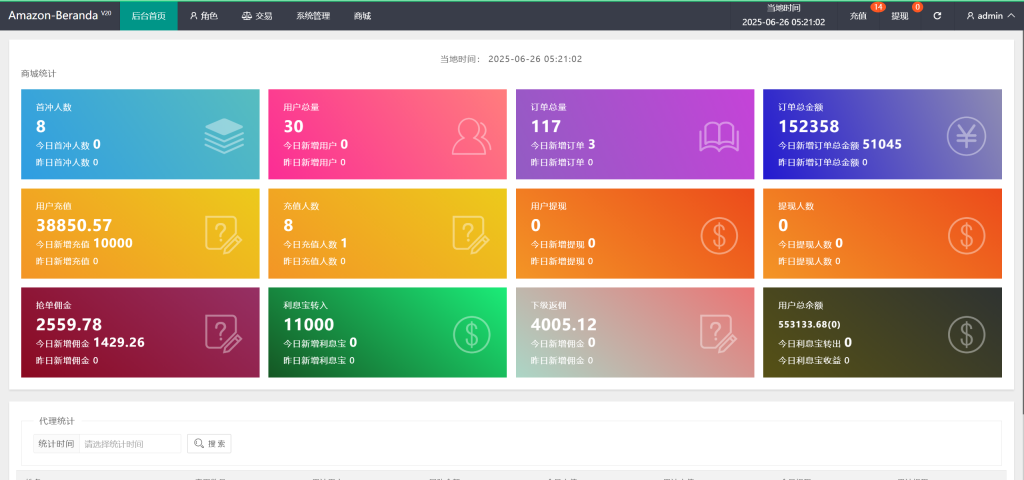 图片[10]-Amazon-Beranda多语言音乐刷单抢单系统源码-优选源码