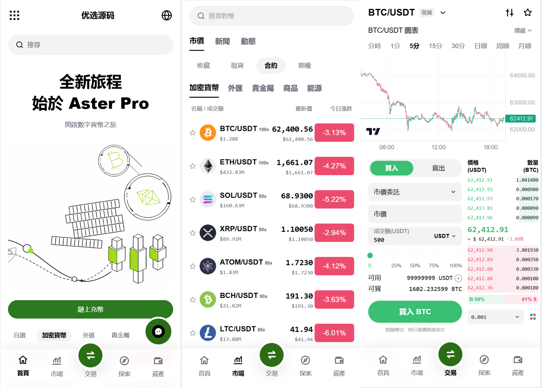 Dapp授权高仿欧易Java综合交易所系统源码-优选源码