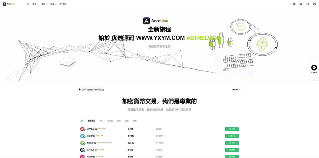 图片[14]-Dapp授权高仿欧易Java综合交易所系统源码-优选源码