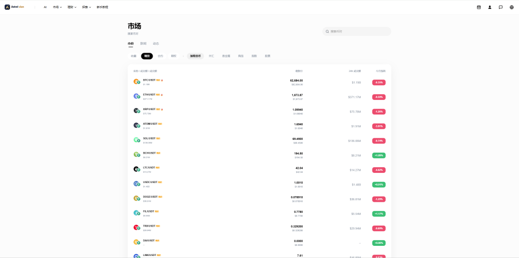 图片[15]-Dapp授权高仿欧易Java综合交易所系统源码-优选源码
