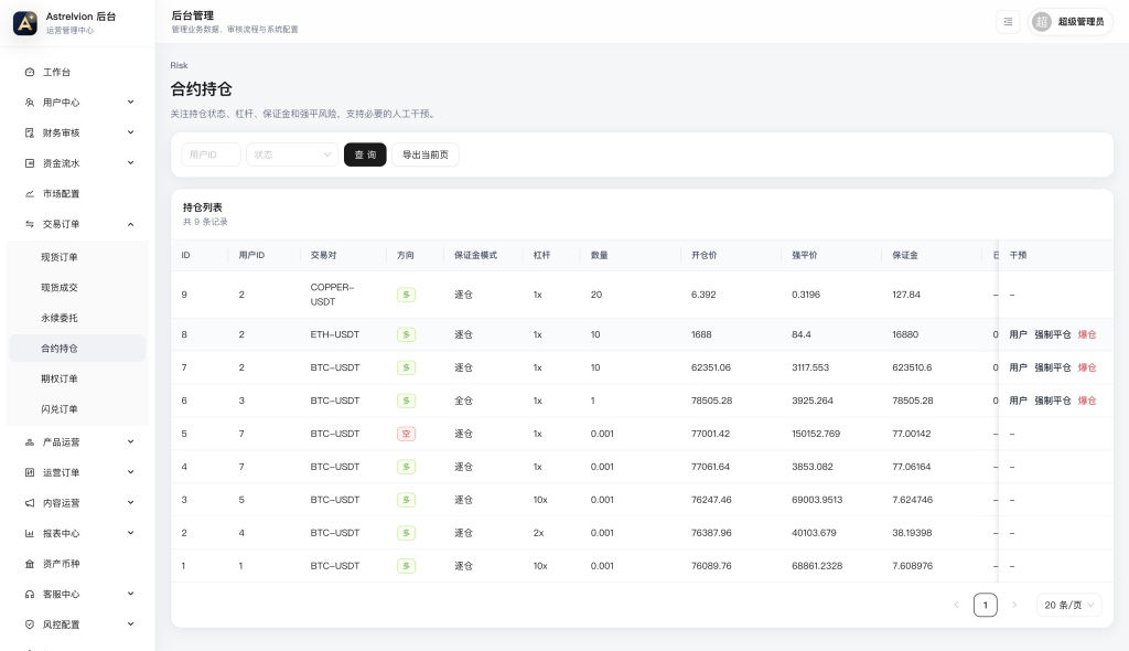 图片[23]-Dapp授权高仿欧易Java综合交易所系统源码-优选源码