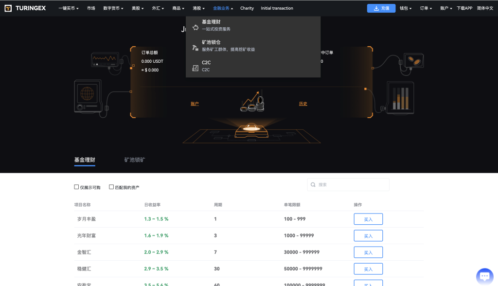 图片[16]-综合股票区块链交易所系统源码/机器人交易/现货合约期权期货交易交易/dapp/跟单/直播-优选源码