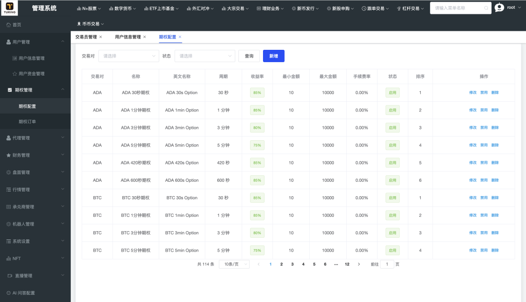 图片[17]-综合股票区块链交易所系统源码/机器人交易/现货合约期权期货交易交易/dapp/跟单/直播-优选源码