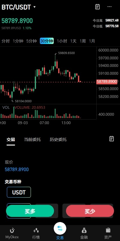 图片[4]-多语言仿okx欧意交易所系统源码/币币合约秒合约/锁仓挖矿/申购/前端vue/后端laravel-优选源码