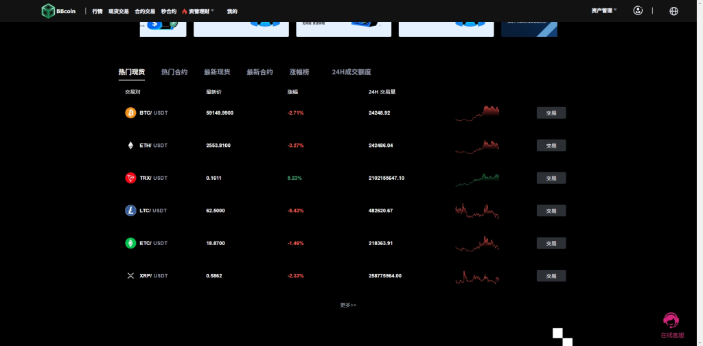 图片[14]-多语言仿okx欧意交易所系统源码/币币合约秒合约/锁仓挖矿/申购/前端vue/后端laravel-优选源码