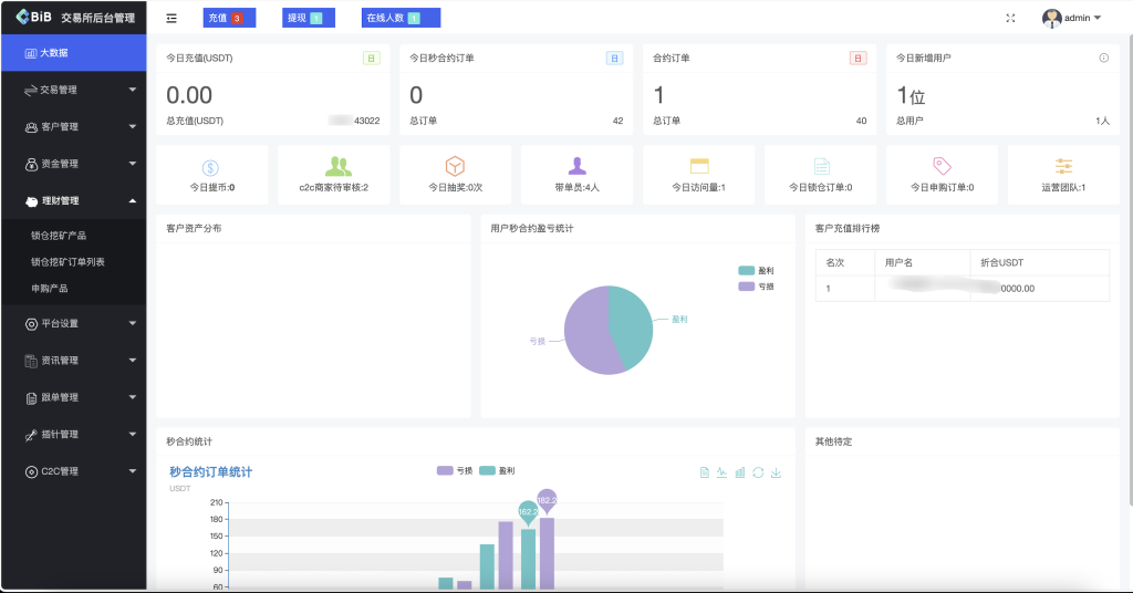 图片[18]-多语言仿okx欧意交易所系统源码/币币合约秒合约/锁仓挖矿/申购/前端vue/后端laravel-优选源码