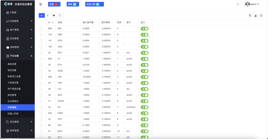 图片[19]-多语言仿okx欧意交易所系统源码/币币合约秒合约/锁仓挖矿/申购/前端vue/后端laravel-优选源码