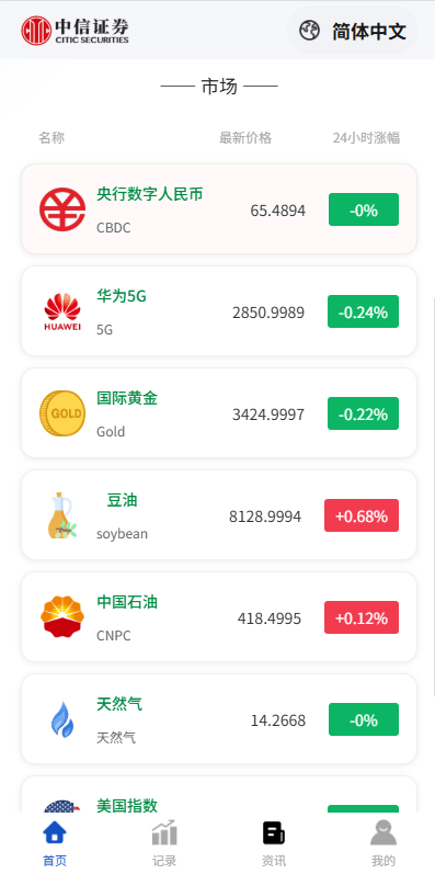 图片[2]-海外多语言微盘系统源码/期货时间盘/用户控制/前端uniapp/后端PHP-优选源码