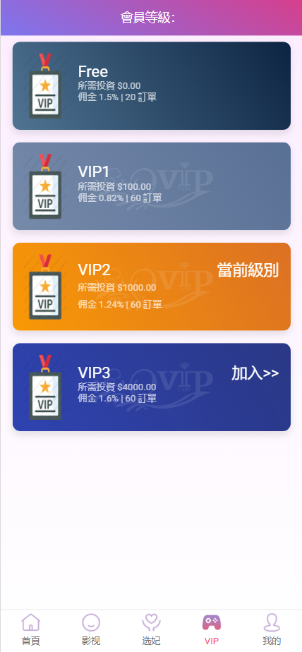 图片[7]-多语言空降选妃任务抢单系统源码/叠加组打针/前端html/后端PHP-优选源码