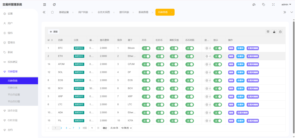 图片[17]-Bitinvests多语言交易所系统源码-优选源码