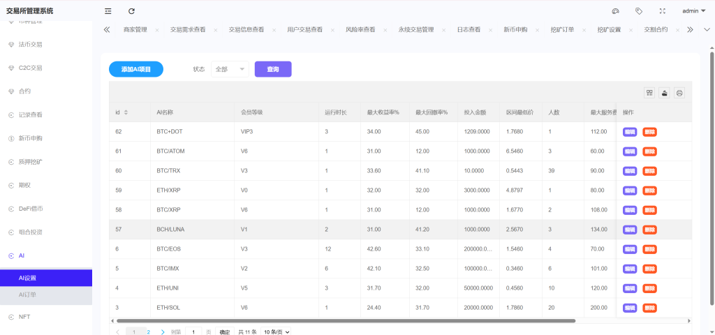图片[28]-Bitinvests多语言交易所系统源码-优选源码