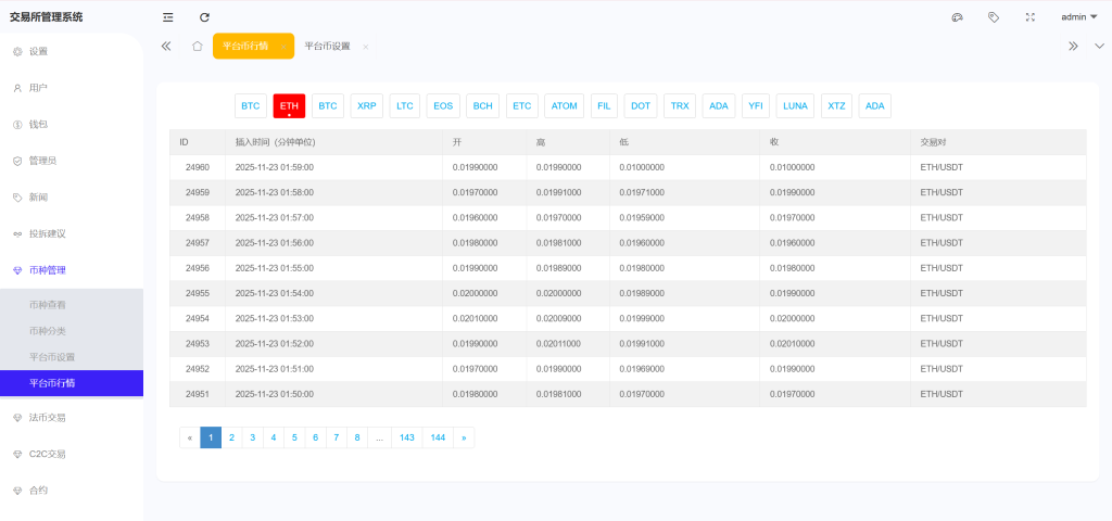 图片[21]-Bitinvests多语言交易所系统源码-优选源码