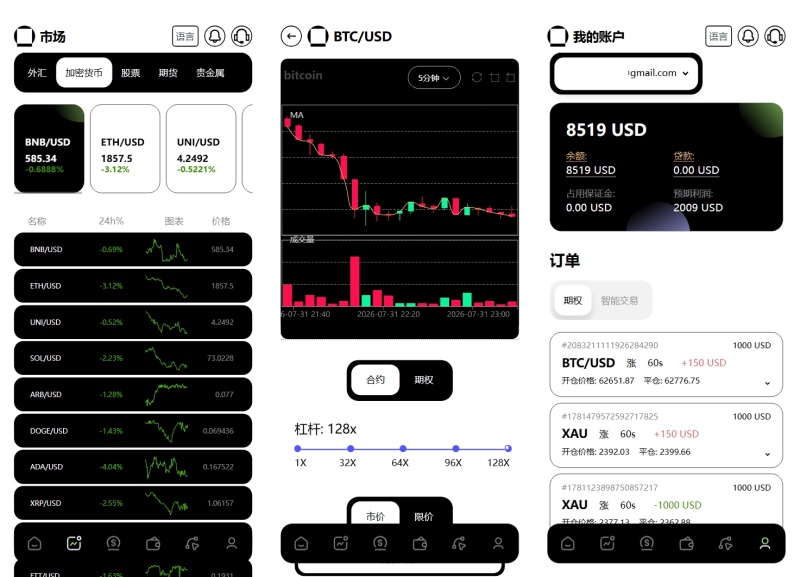 新版本多语言智能合约交易所系统源码-优选源码