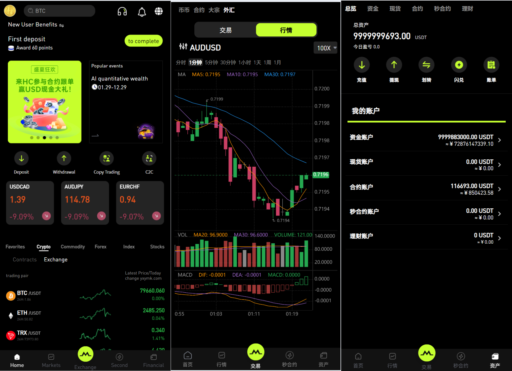 Java全开源多语言综合股票外汇交易所系统源码-优选源码