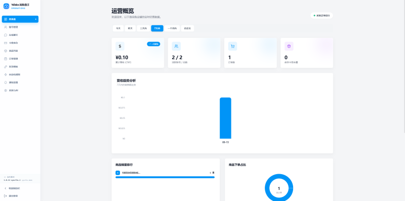 闲鱼店铺管理助手系统源码自动发货·商品同步·订单管理-优选源码